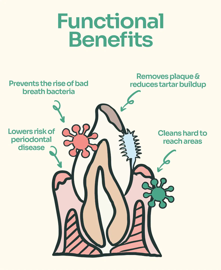 Notti but I Have Bad Breath