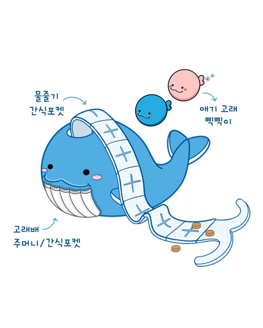 Petbeo Water-Spouting Giant Whale Nosework Toy